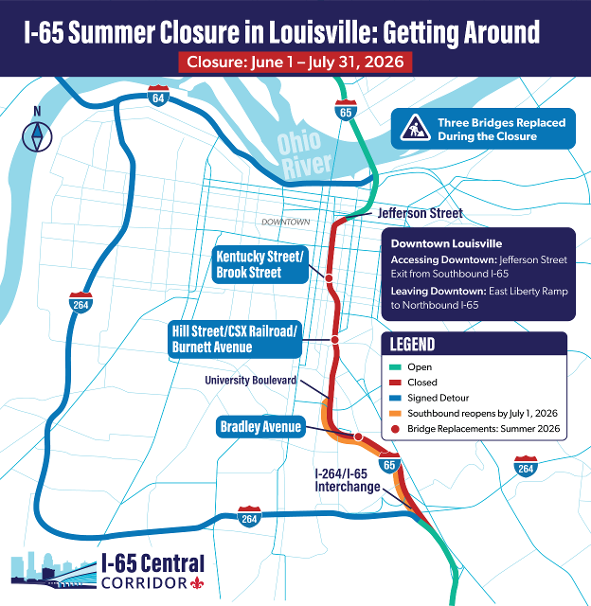I-65 Closure Summer 2026